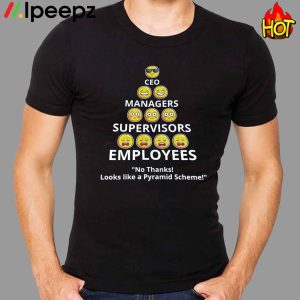 Ceo Managers Supervisors Employees No Thanks Looks Like A Pyramid Scheme Shirt 1