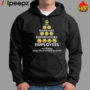 Ceo Managers Supervisors Employees No Thanks Looks Like A Pyramid Scheme Shirt 2