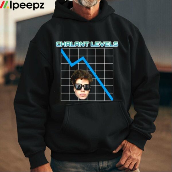 Jonas Gindin Chalant Levels Shirt